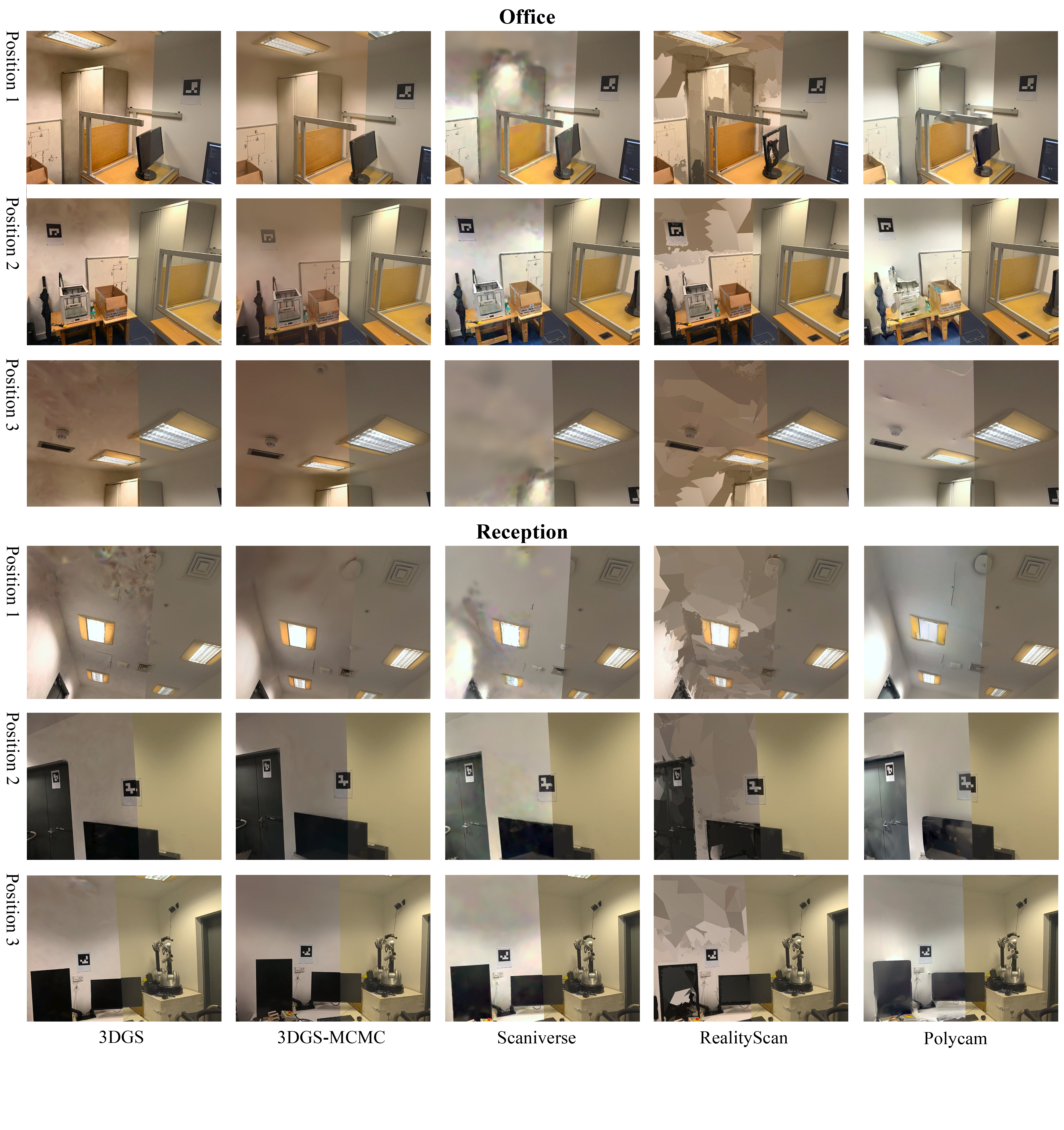 Expanded grid of registered comparison views across two rooms and five reconstruction workflows
