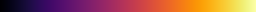Fixed heatmap scale, dark purple at zero through red to yellow at one
